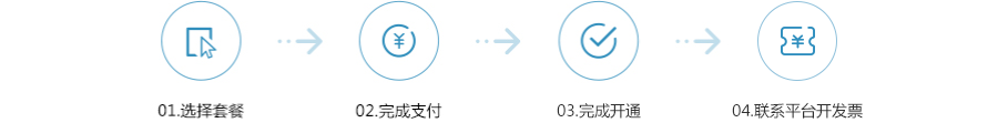 开通经纪人流程